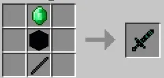 The Void Awakes, Моды, Minecraft