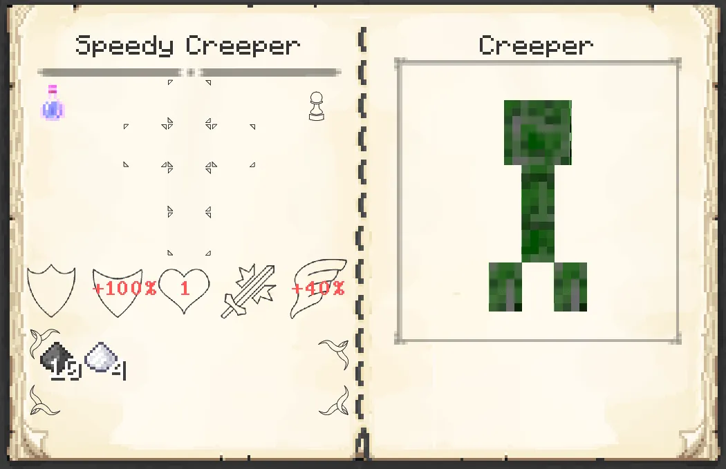 [Patchouli Template] Boss Info — скриншот 3 (Кастомизации, Minecraft)