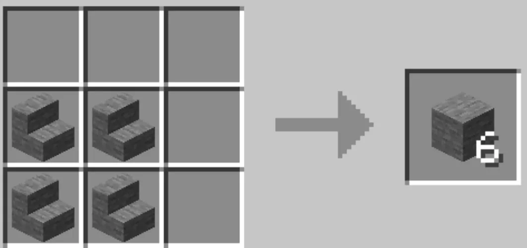 Cursed Recipes, Моды, Minecraft