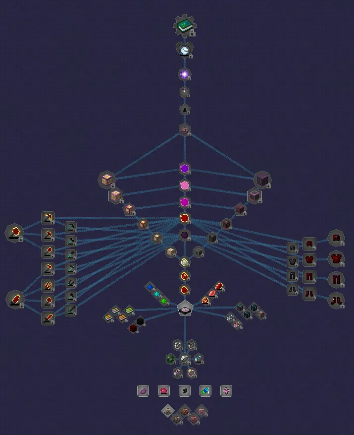 Moni&ProjectE, Модпаки, Minecraft