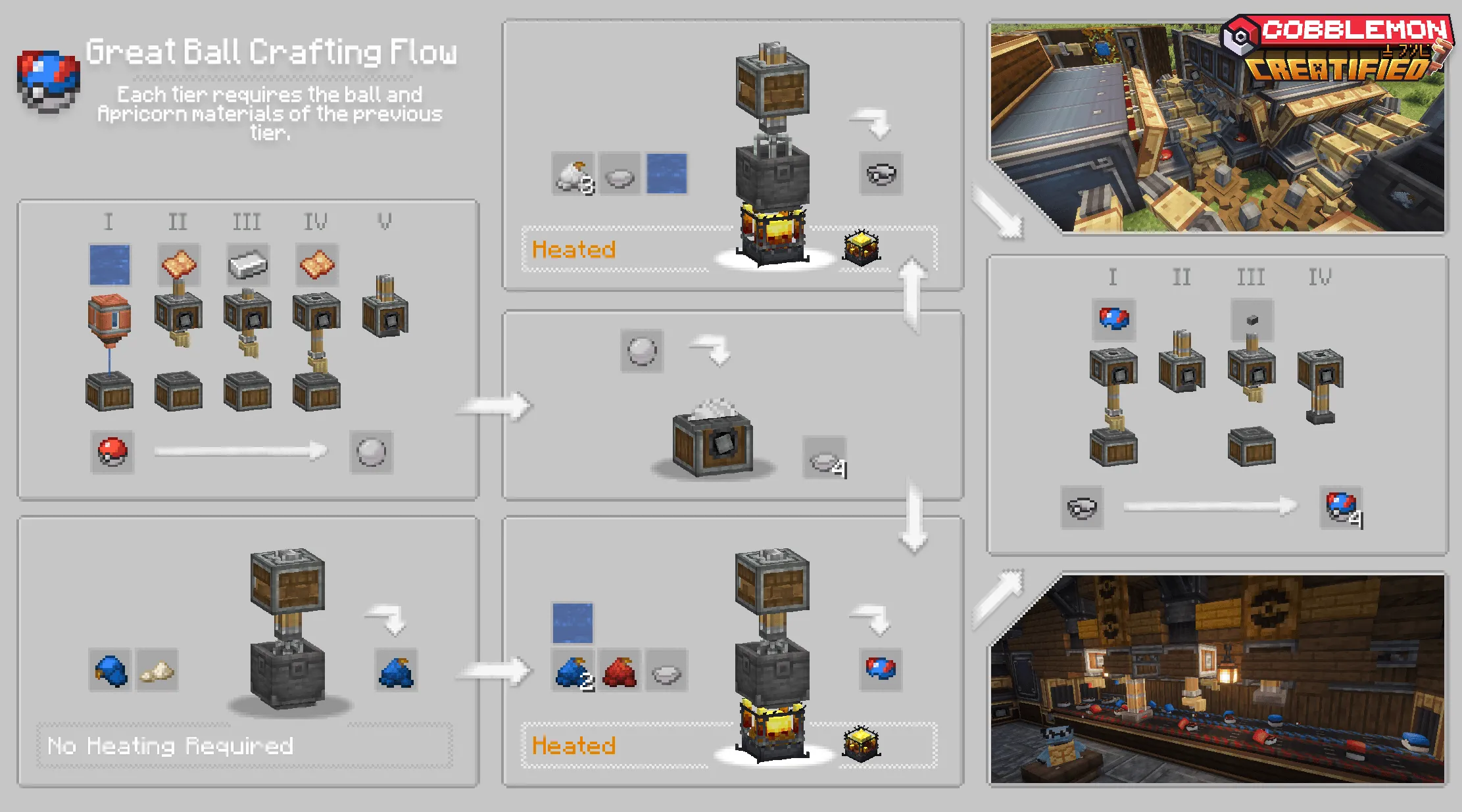 Cobblemon: Creatified — скриншот 2 (Моды, Minecraft)