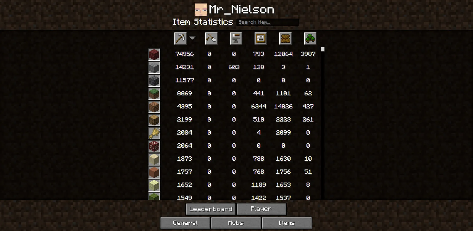 Web Statistics — скриншот 7 (Плагины, Minecraft)