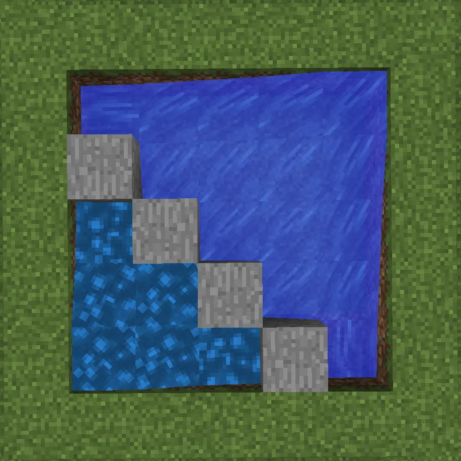 Fluid Interaction Tweaker