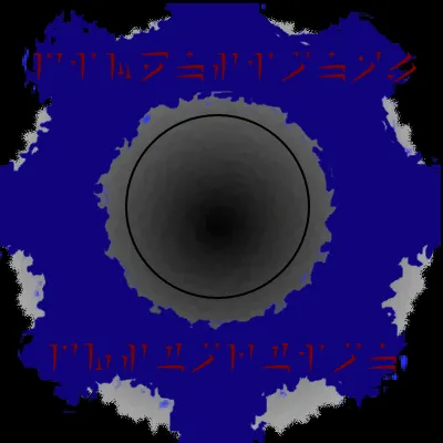 Dimensional Distortion
