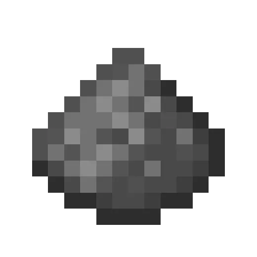 Gunpowder Permissions