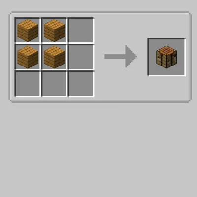 More choice to craft