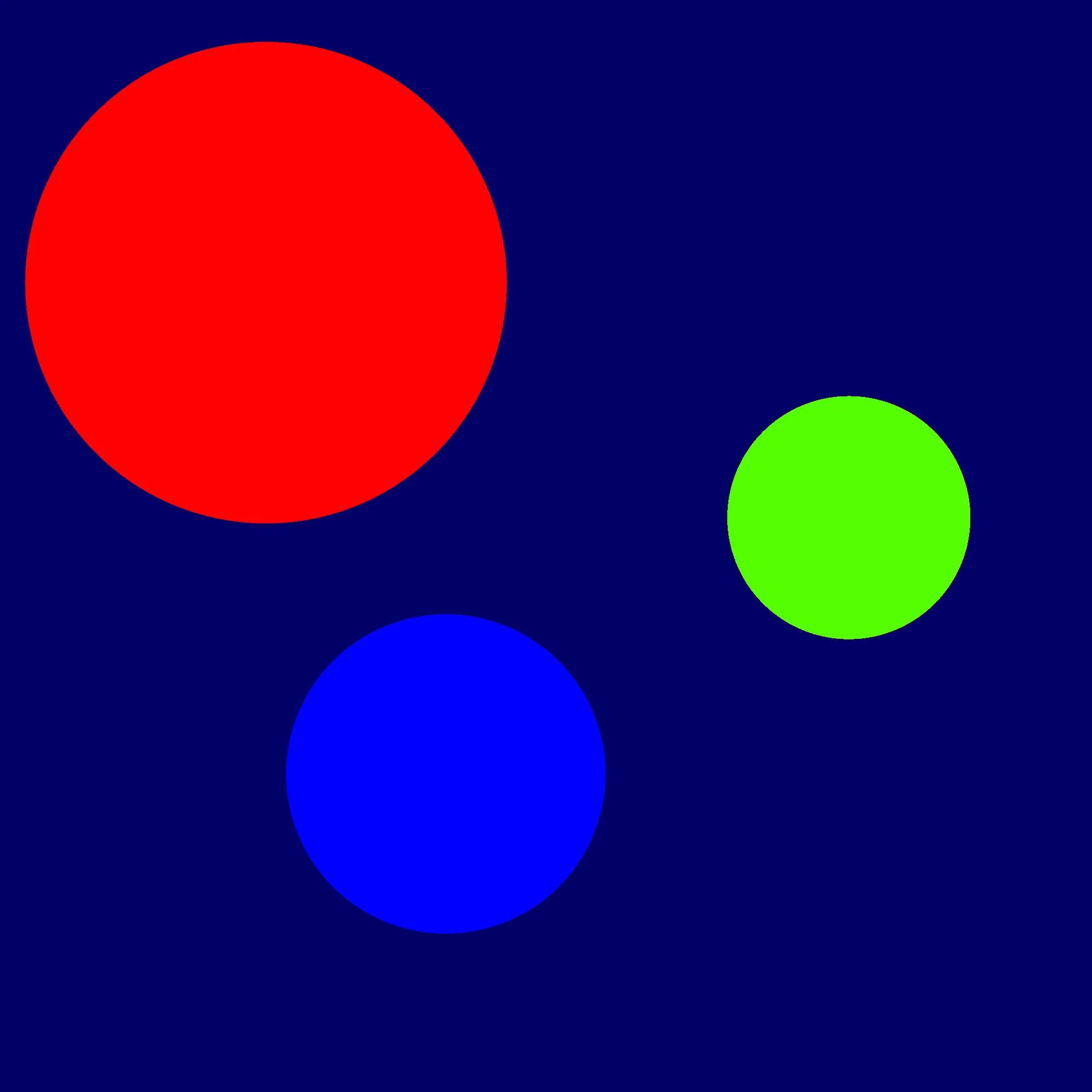 multiverse: oven