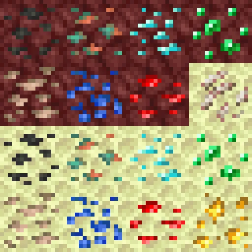 Undifined Ores