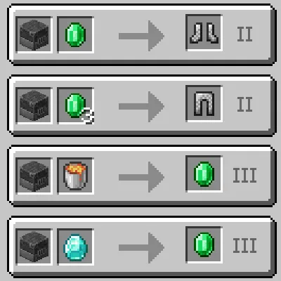 Roughly Enough Trades