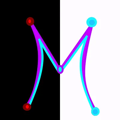 Magic aditions