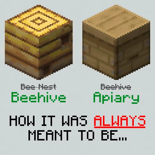 Beehive to Apiary