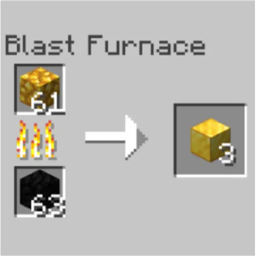Raw-Block-To-Block