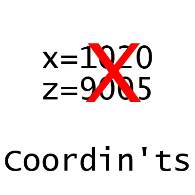 Coordints