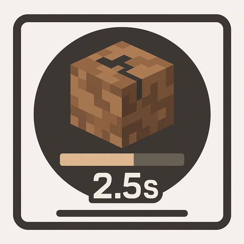 Minemeter