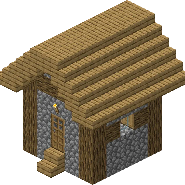 Spawn In Seperate Villages