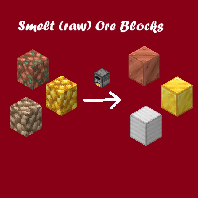 SoftStar's Smelt Raw Ore Blocks!