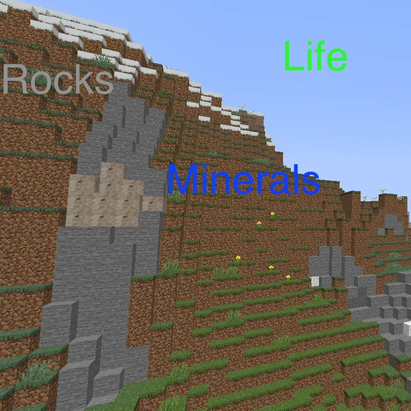 "Rocks, Minerals and Life"