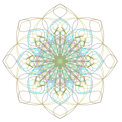 Mandalas
