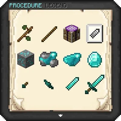 Tax' Procedure Legend (Datapack)