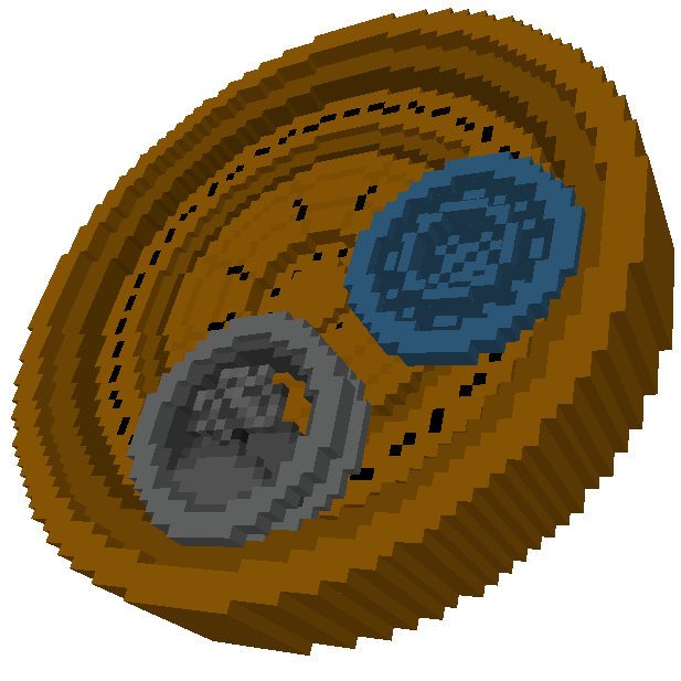 The Conjunction of the  Spheres - A Witcher World