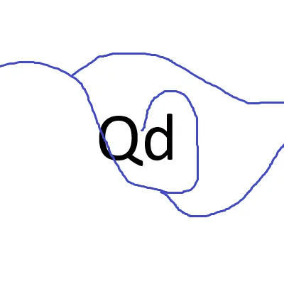 Quiditium