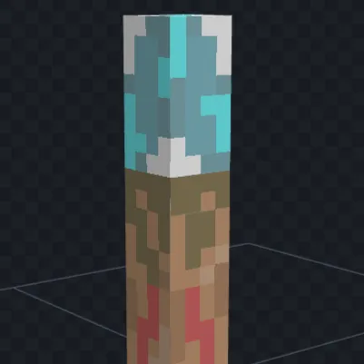 Custom Bosses and Things