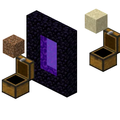 Per Dimension Inventory