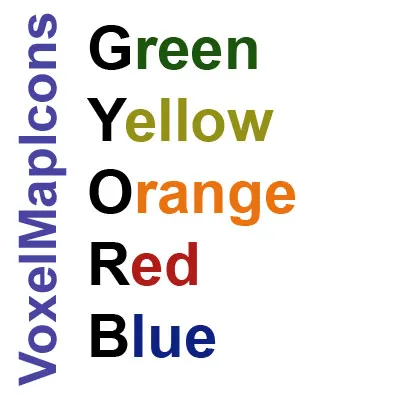 GYORBResourcePacks