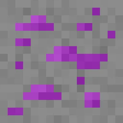 CP's Dimensions