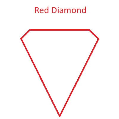 Red Diamond Tool