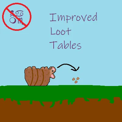 Nameless' Improved Loot Tables
