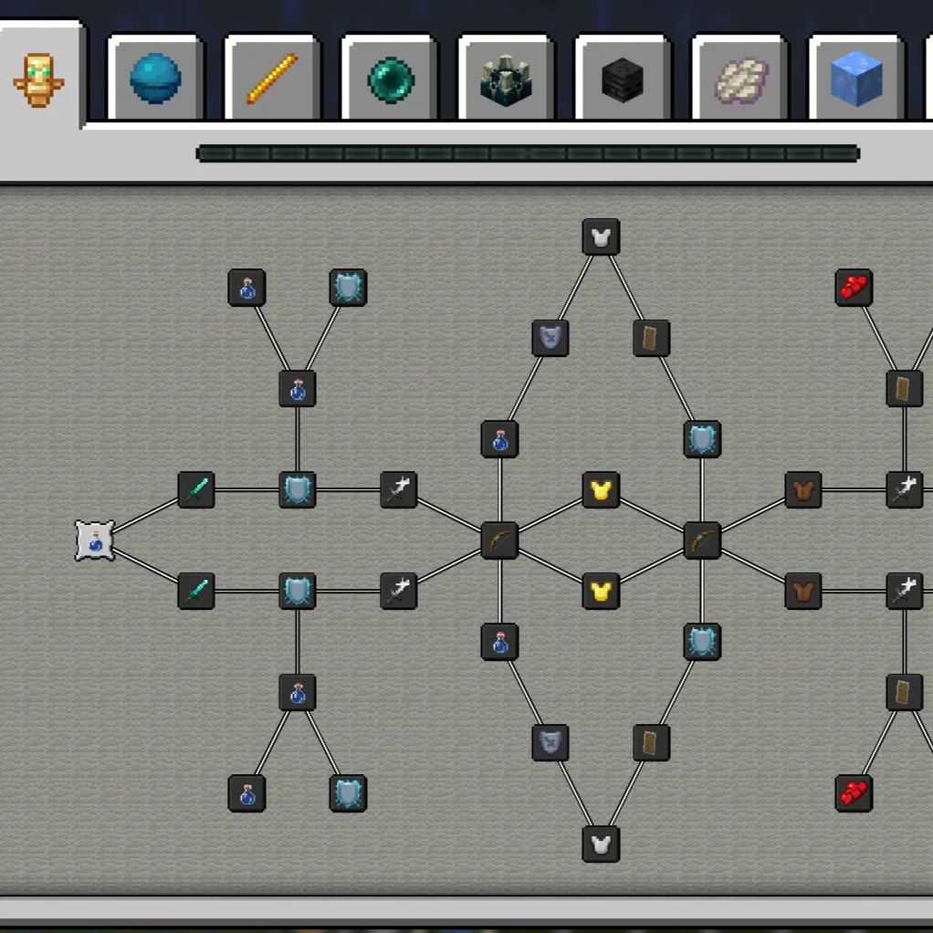 CyanEryth Mob Skill Trees