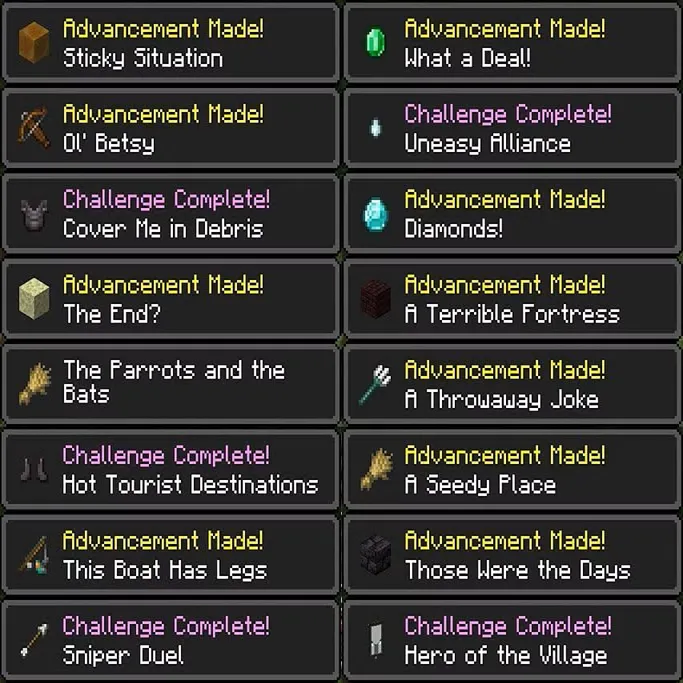 iFamished's More Advancements