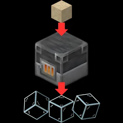 Smelt Sand In Blast Furnaces