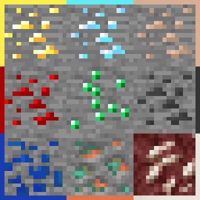 Ore Grids conected