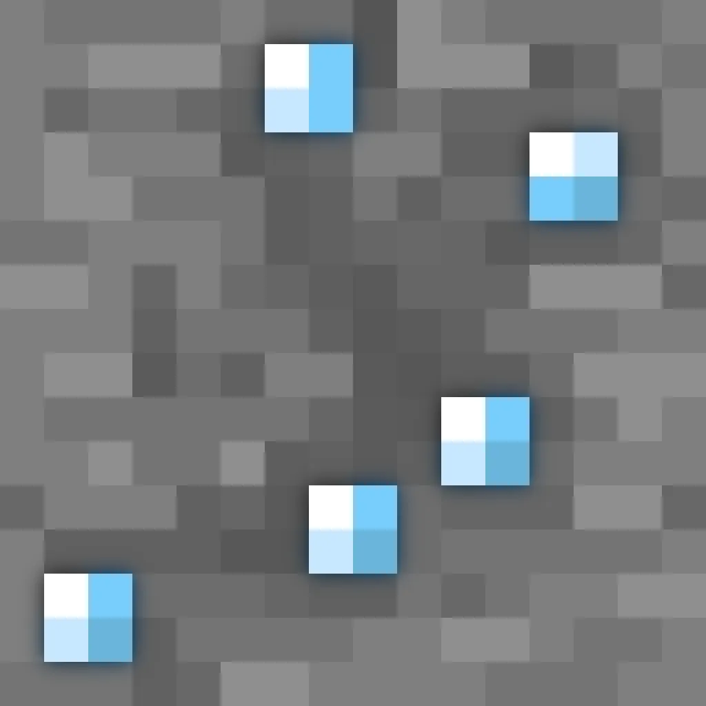 Easier minerals mod