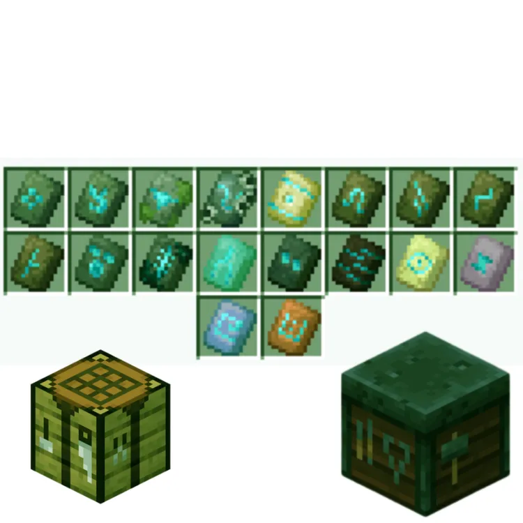 Craftable Armor Trims