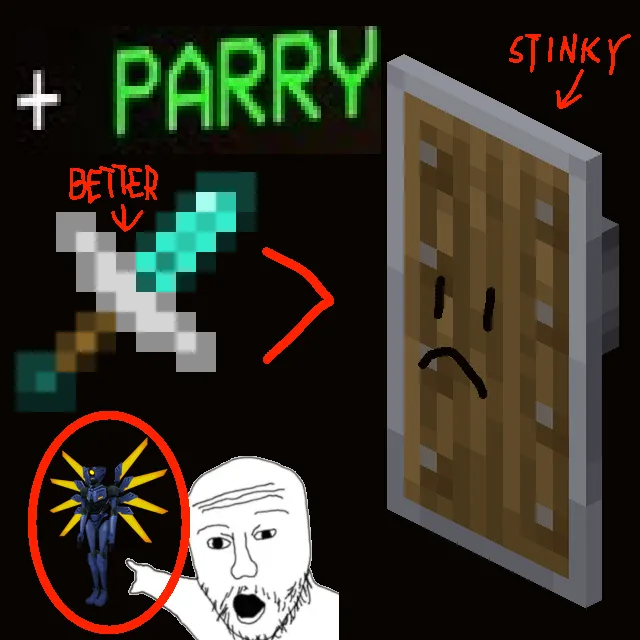 PARRY (Parrying Dagger)
