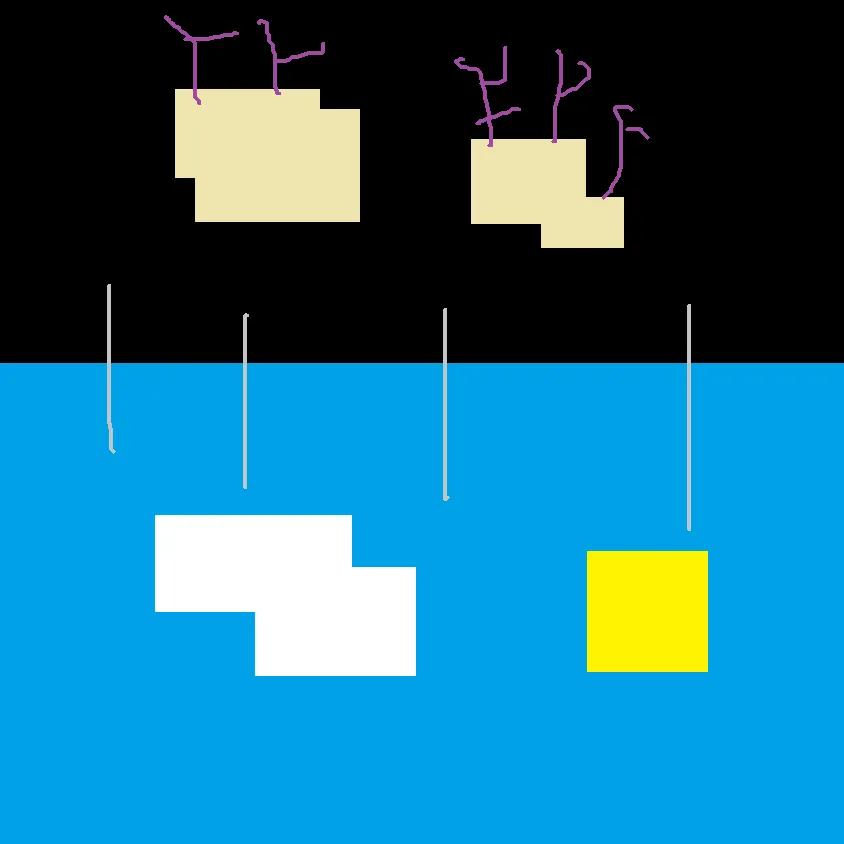 Void Jump