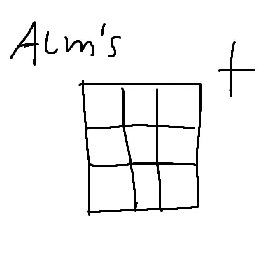 Alm's Crafts and Additions Дата-паки