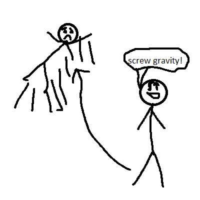 Screw gravity