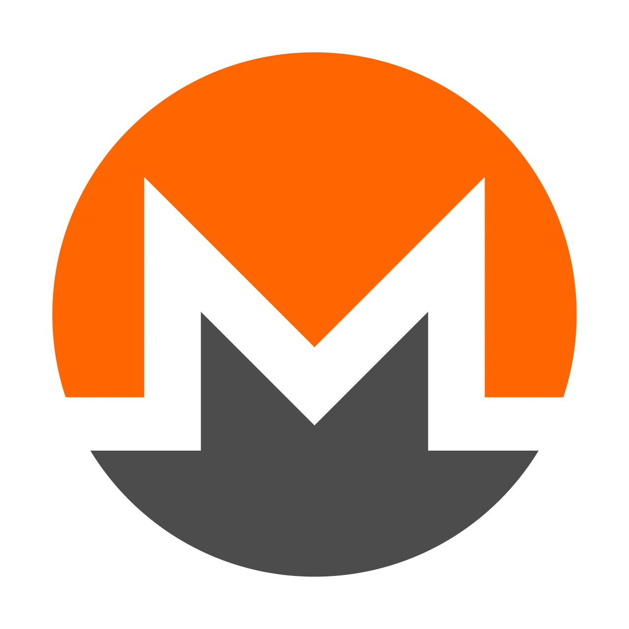 M2M