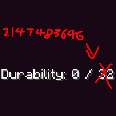 Durability Cap Extender