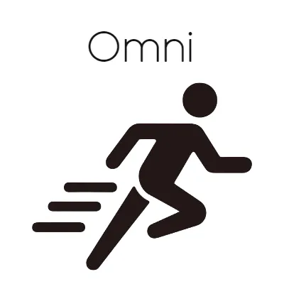 Omnidirectional Movement