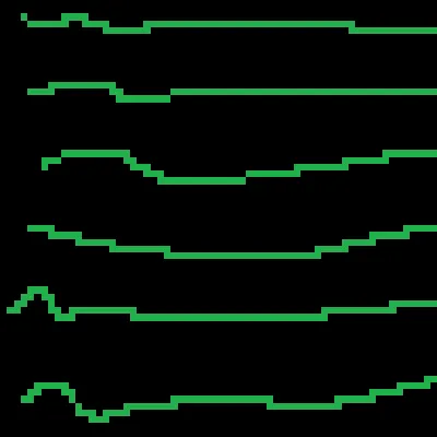 Tensura  TR Javascript