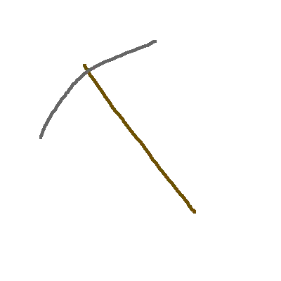 Overgeared Forge Stone Tools with Anvils 