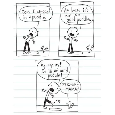 Simple Acid Fluid