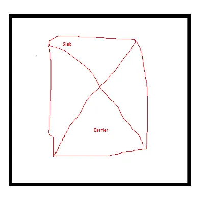 Slab Barrier