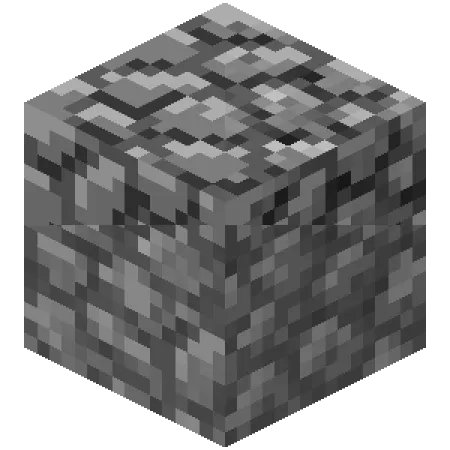 Median