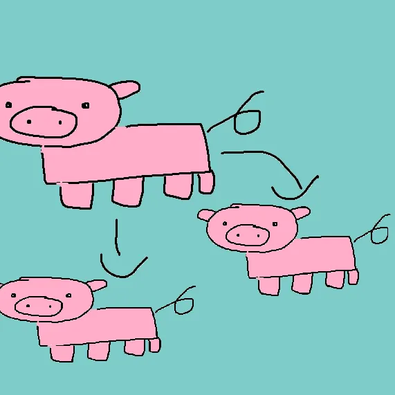 Pigs Duplication